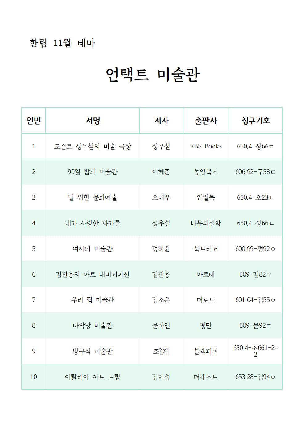 11월(미술)관련도서전시안내문002.jpg